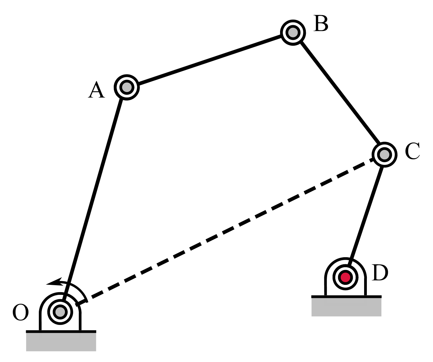 Configuration 4